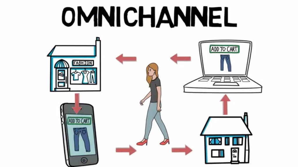 Omnichannel vs Multichannel