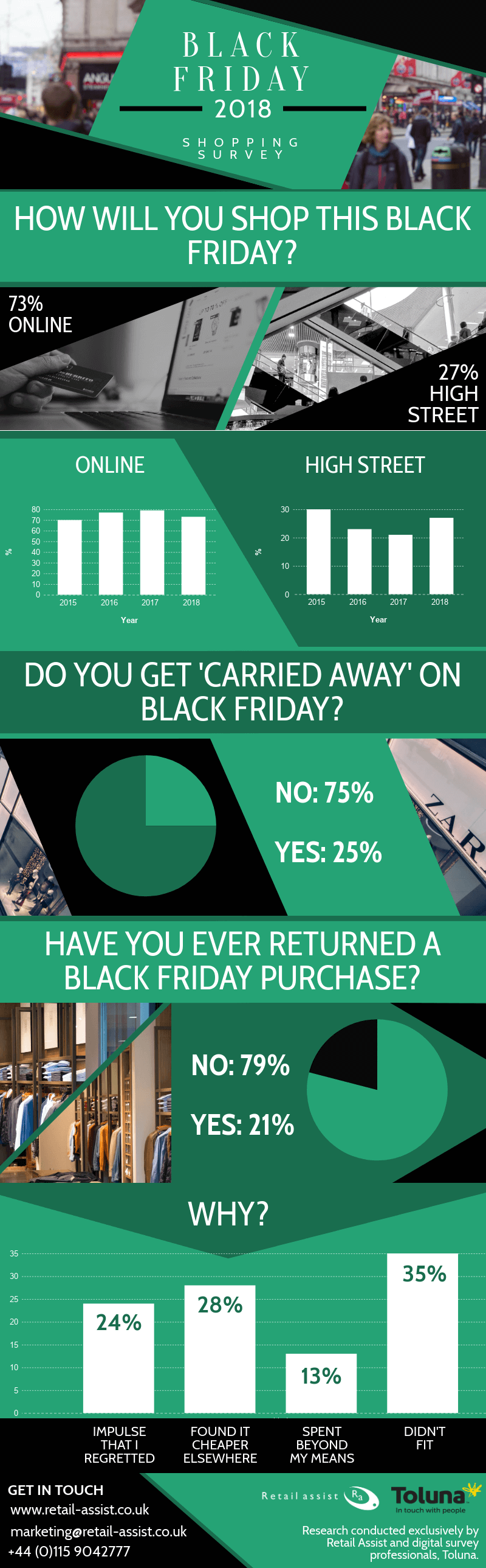 Black Friday 2018 Survey