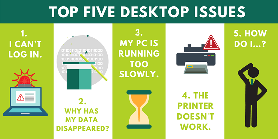 Top 5 Desktop Support Issues