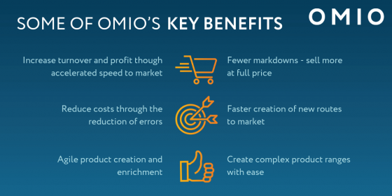 OMIO PIM Benefits